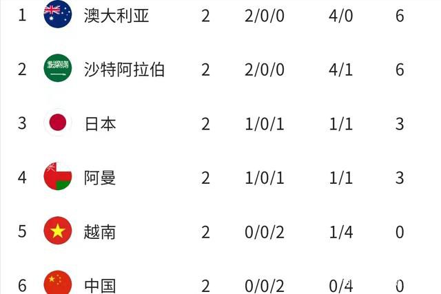 我喜欢辣妹2